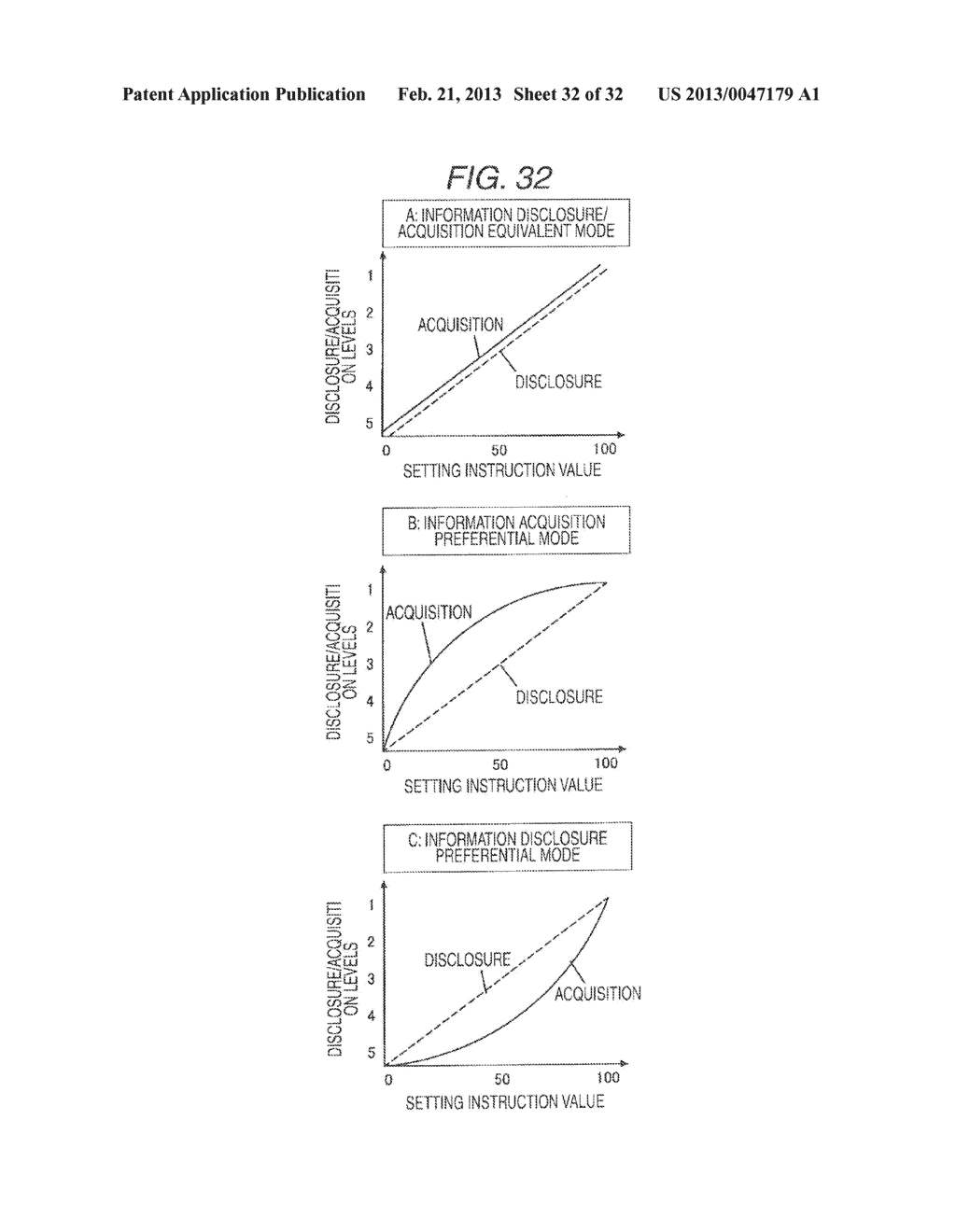INFORMATION PROCESSING APPARATUS, INFORMATION PROCESSING METHOD, COMPUTER     PROGRAM, AND INFORMATION SHARING SYSTEM - diagram, schematic, and image 33