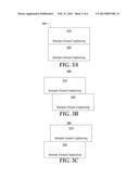 Method to Enable Proper Representation of Scaled 3D Video diagram and image