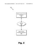 Methods and Systems for Facilitating User Access to Media Content Programs     Included in a Programming Block diagram and image