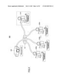 NETWORK SYSTEM AND IMAGE PROJECTION APPARATUS diagram and image