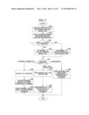 NETWORK SYSTEM AND IMAGE PROJECTION APPARATUS diagram and image