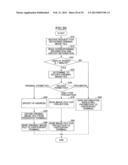 NETWORK SYSTEM AND IMAGE PROJECTION APPARATUS diagram and image