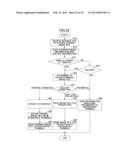 NETWORK SYSTEM AND IMAGE PROJECTION APPARATUS diagram and image