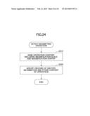 NETWORK SYSTEM AND IMAGE PROJECTION APPARATUS diagram and image