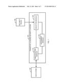 TRANSITIVE CLOSURE SECURITY diagram and image