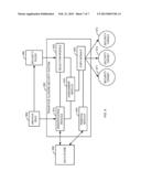 TRANSITIVE CLOSURE SECURITY diagram and image