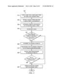 Apparatus and Method for Expert Decisioning diagram and image