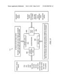 Apparatus and Method for Expert Decisioning diagram and image