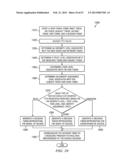 Apparatus and Method for Expert Decisioning diagram and image