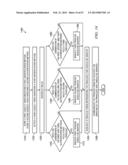 Apparatus and Method for Expert Decisioning diagram and image