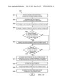 Apparatus and Method for Expert Decisioning diagram and image