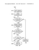 Apparatus and Method for Expert Decisioning diagram and image