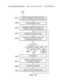 Apparatus and Method for Expert Decisioning diagram and image