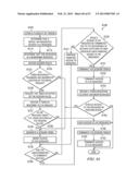 Apparatus and Method for Expert Decisioning diagram and image