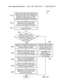 Method and Apparatus for Session Validation to Access from Uncontrolled     Devices diagram and image