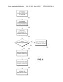 SYSTEMS AND METHODS OF ASSESSING PERMISSIONS IN VIRTUAL WORLDS diagram and image