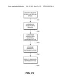 SYSTEMS AND METHODS OF ASSESSING PERMISSIONS IN VIRTUAL WORLDS diagram and image