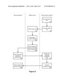 WIRELESS DEVICE AUTHENTICATION BETWEEN DIFFERENT NETWORKS diagram and image