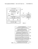 Authenticating a rich client from within an existing browser session diagram and image