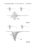 Ultrasonic Flow Meter diagram and image