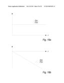 Ultrasonic Flow Meter diagram and image