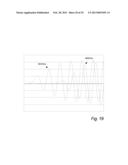 Ultrasonic Flow Meter diagram and image