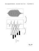 Ultrasonic Flow Meter diagram and image