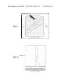 CORRECTED POROSITY MEASUREMENTS OF UNDERGROUND FORMATIONS diagram and image