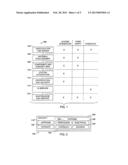 MECHANISM AND METHOD FOR PREDETERMINED ANGULAR CUTTING OF A PLURALITY OF     PLY STRIPS diagram and image