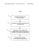 MECHANISM AND METHOD FOR PREDETERMINED ANGULAR CUTTING OF A PLURALITY OF     PLY STRIPS diagram and image