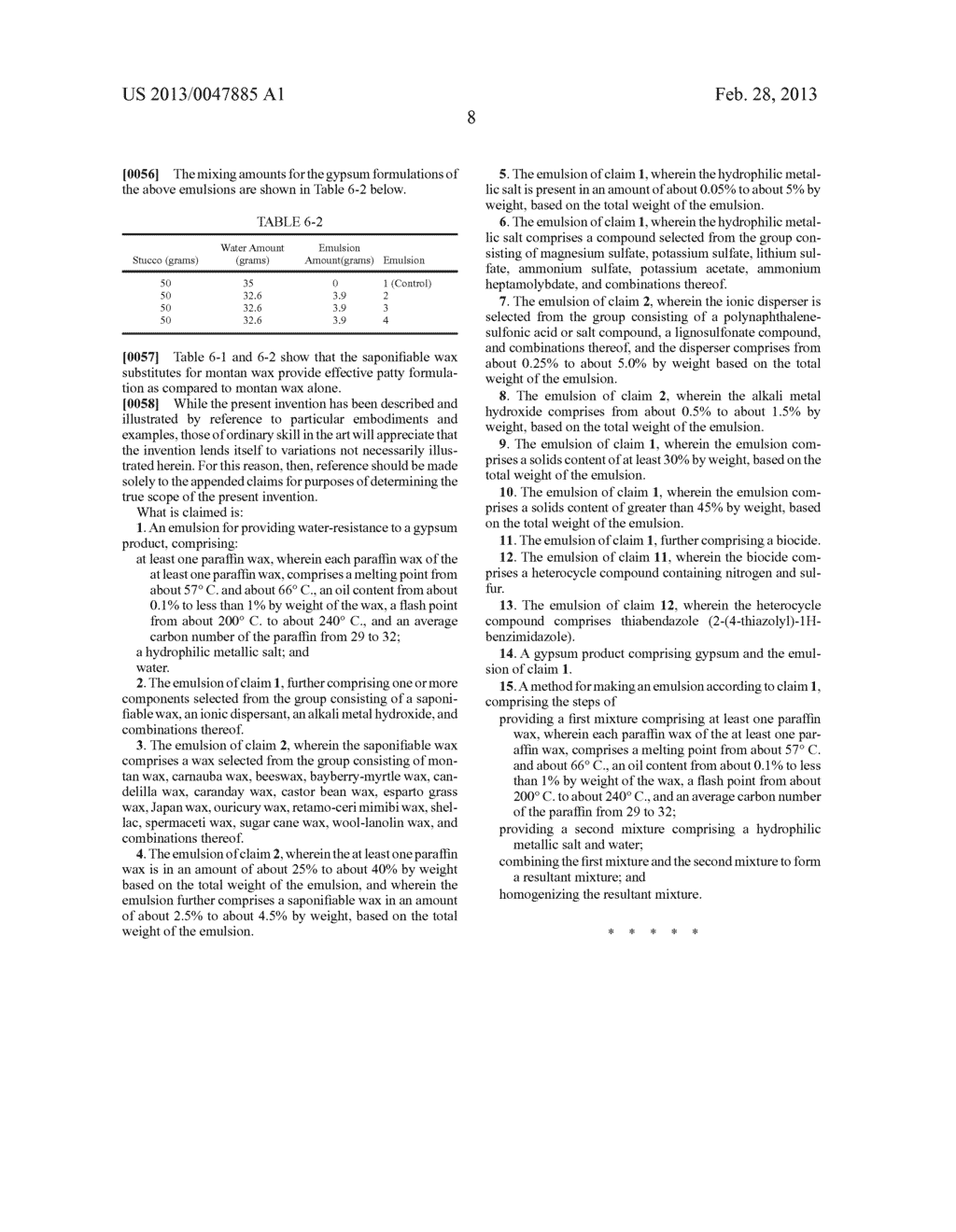 SIZING AND RHEOLOGY AGENTS FOR GYPSUM STUCCO SYSTEMS FOR WATER RESISTANT     PANEL PRODUCTION - diagram, schematic, and image 09