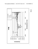 PHOTORESIST STRIP PROCESSES FOR IMPROVED DEVICE INTEGRITY diagram and image