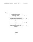 PHOTORESIST STRIP PROCESSES FOR IMPROVED DEVICE INTEGRITY diagram and image