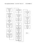 MONOLITHIC MULTI-JUNCTION PHOTOVOLTAIC CELL AND METHOD diagram and image