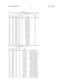 SPRING STEEL AND METHOD FOR MANUFACTURING THE SAME diagram and image