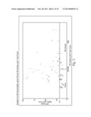 FIBROUS STRUCTURES diagram and image