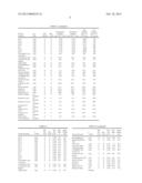 FIBROUS STRUCTURES diagram and image