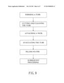 HEAT PIPE MADE OF COMPOSITE MATERIAL AND METHOD OF MANUFACTURING THE SAME diagram and image