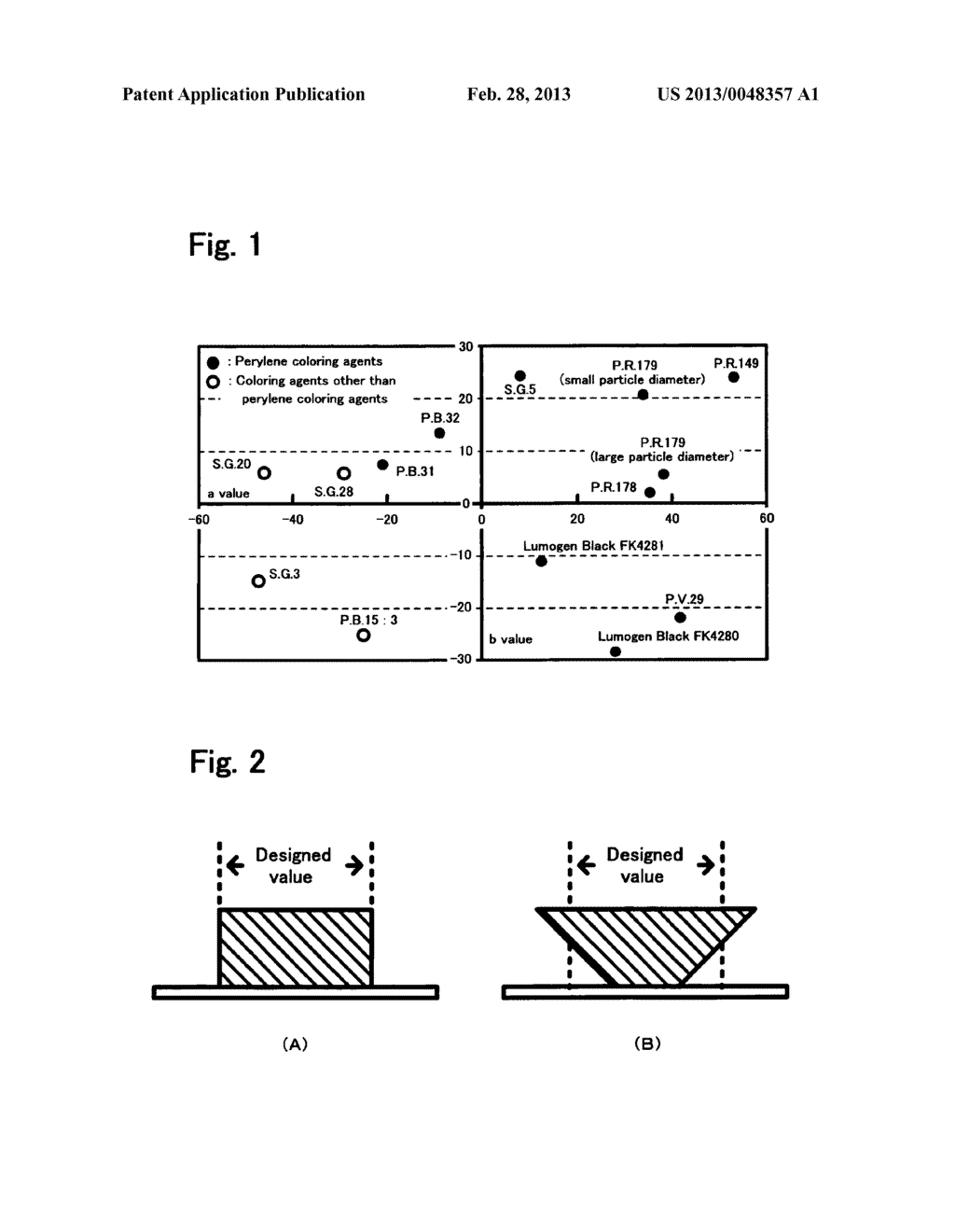 PHOTOSENSITIVE RESIN COMPOSITION, CURED PRODUCT THEREOF, AND PRINTED     WIRING BOARD - diagram, schematic, and image 02