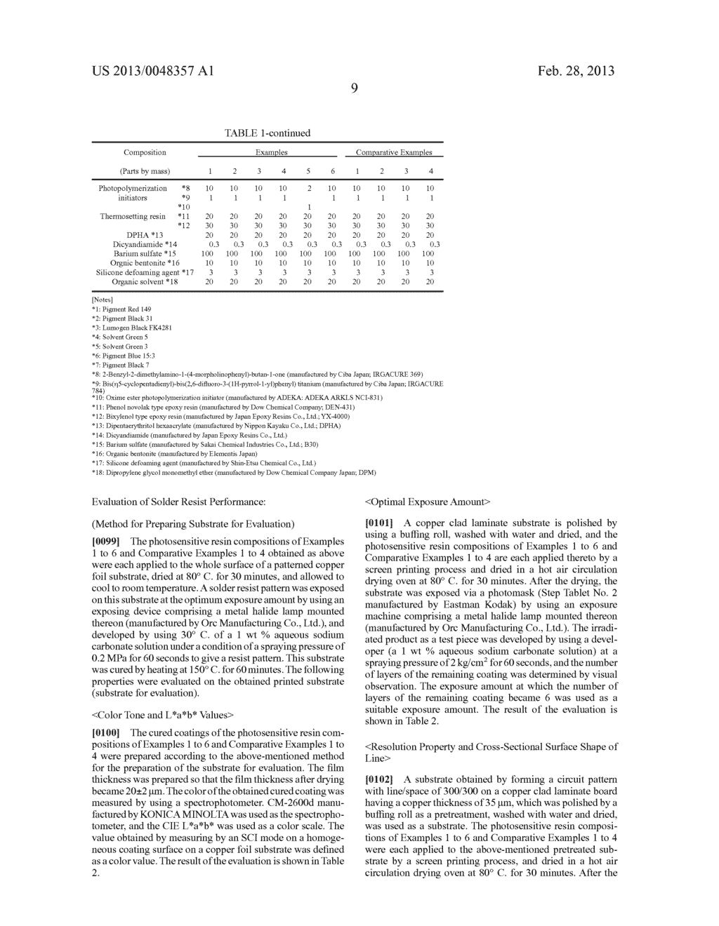 PHOTOSENSITIVE RESIN COMPOSITION, CURED PRODUCT THEREOF, AND PRINTED     WIRING BOARD - diagram, schematic, and image 11