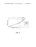 LOCK-UP DEVICE FOR TORQUE CONVERTER diagram and image