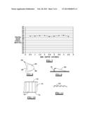 Differential Impulse Conveyor with Improved Tray diagram and image