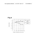 SPUTTERING DEVICE diagram and image