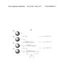 Method of Preparing a Substrate for Immobilization of Functional     Substances Thereon and the Substrate Obtained Therefrom diagram and image