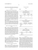 Method of Preparing a Substrate for Immobilization of Functional     Substances Thereon and the Substrate Obtained Therefrom diagram and image