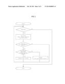 INPUT DEVICE diagram and image