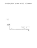 LED DRIVE CIRCUIT AND LED DRIVING METHOD diagram and image