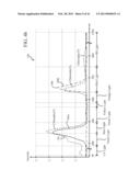 Lighting System for Growing Plants diagram and image