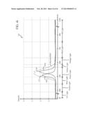 Lighting System for Growing Plants diagram and image