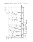 Lighting System for Growing Plants diagram and image